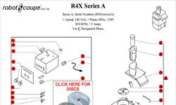 Download R4X Series A Manual